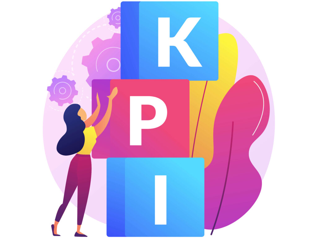 KPIs